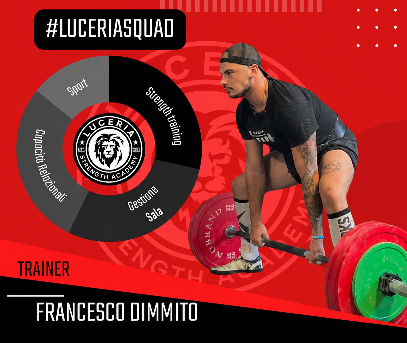 Francesco Dimmito, coach e atleta della Luceria Strength Academy