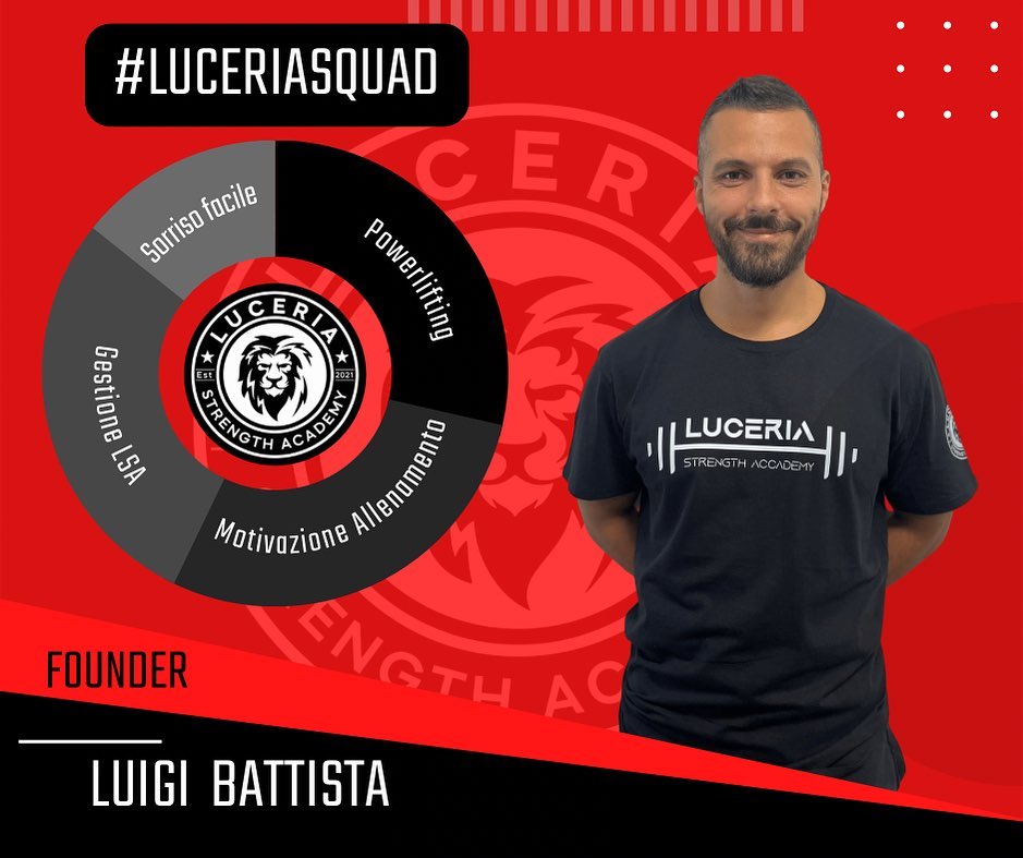 Luigi Battista, per tutti Gigi, fondatore e head coach della Luceria Strength Academy